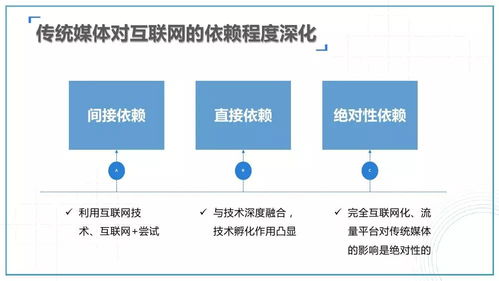 2017-2018年互聯(lián)網(wǎng)及新媒體發(fā)展趨勢與計算機(jī)軟件開發(fā)運(yùn)維服務(wù)變革